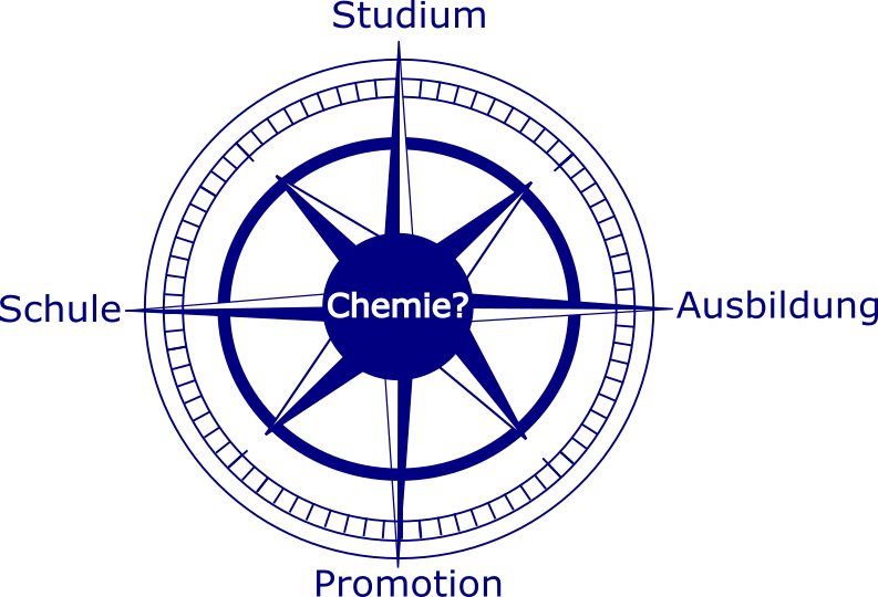 Logo_Ausbildungskompass_Chemie.png